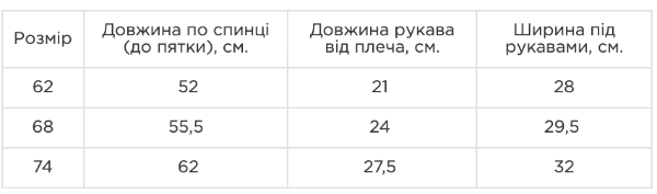 Бежевий комбінезон демісезонний для немовлят, 62 розмір (0–3 міс) – ніжність і комфорт2